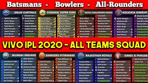 Let's know full information about ipl teams, players, and complete list of ipl 2020 teams & players. Ipl 2020 All Ipl Team Squad For Ipl 2020
