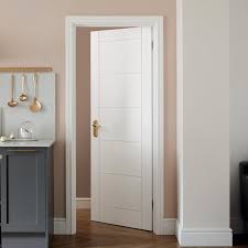Newest oldest price ascending price descending relevance. Kitchen Door Ideas Howdens