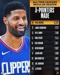 Dontae Edwards's Instagram, Twitter & Facebook