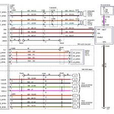 Wiring diagram for amplified audio system for 1991 volkswagon cabriolet.(radio_ampd.pdf). Diagram Based 2001 Chevy Blazer Stereo Wiring Diagram