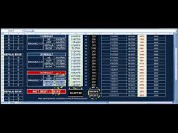 Maybe you would like to learn more about one of these? Wn Aplikasi Togel Cari As Cop Kepala Ekor 125 Putaran Tanpa Patah