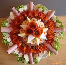 Idees Deco De Plat Pour Les Fetes Creachiffon Plat De Charcuterie Garnitures Pour Aliments Plateau Viande Et Fromage