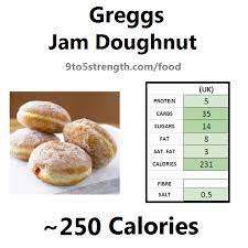 How Many Calories In Greggs