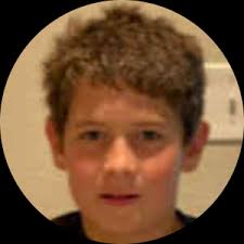 Competitor List [2022 Lubbock BJJ Championships]