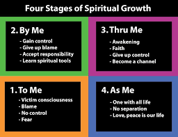 four stages of spiritual growth spiritual growth