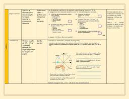 Respuestas del libro de historia quinto grado pagi. Editable Plan De Trabajo Semana 36 Del 01 Al 04 De Junio Grados 1Âº 2Âº Y 3Âº Todas Las Materias Word Imagenes Educativas