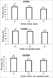 Check spelling or type a new query. Journal Of Research In Medical Sciences Browse Articles