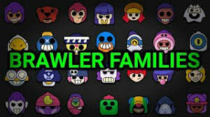 He used to make let's play clash royale videos. Brawler Families Brawl Stars Interesting Videos