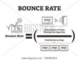 Bounce Rate Vector Vector Photo Free Trial Bigstock