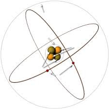 Documents similar to atomaufbau arbeitsblatt. Radar Basics