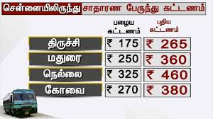 Comparision Of Bus Ticket Price In Tamilnadu Other States Details Busfarehike Busticketprice