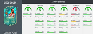 In fifa 21, on a salary of £ 93,000 per week, the 84 ovr defender has a worth of £32.5 million. Flashback Diego Costa Fifa 20 Fut Operation Sports