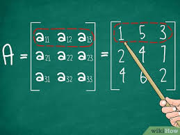 Perkalian matriks 3 x 3 sedikit lebih rumit dari perkalian matriks 2 x 2. Cara Menentukan Determinan Matriks 3x3 11 Langkah Dengan Gambar
