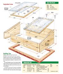 Free is better than wholesale when it comes to your farm or garden. How To Build A Cold Frame Greenhouse Gardensall