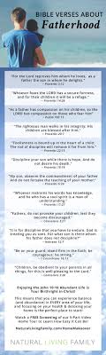 Christians believe there is one god who exists in three persons. Bible Verses About Fatherhood Being A Dad Mentor To Others