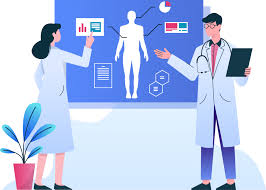 Image result for Multi-Axial System