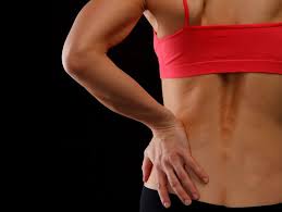 Image result for Functional Leg Length Discrepancy