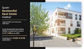 View any properties that contain the word(s) {0}. Residential Real Estate Market In Spain Size Share Growth 2020 2027