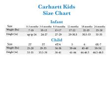 Carhartt Kids Camo Bib Overalls Toddler Zappos Com