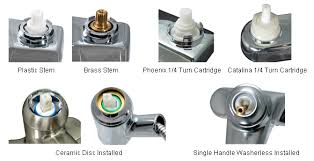 identify parts, stems, cartridges and