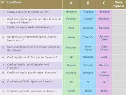 Des tests de culture générale gratuits en ligne pour tester ses connaissances en histoire, littérature, géographie, cinéma, musique. 70 Questions Test De Culture Generale Tous Niveaux Ppt Telecharger