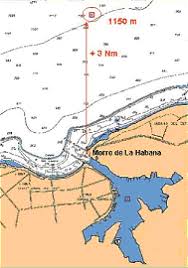 discovery of uss maine