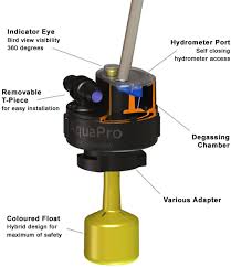 How to fix a toilet? Fill Plugs For Acid And Alkaline Batteries Battery Filling Systems And Accessories