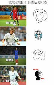 Pin On Football Memes