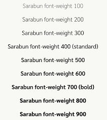 They are also a great marketing tool for businesses and corporations. Best Fonts For Email What You Need To Know About Email Safe Fonts