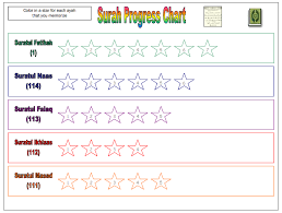 pin by my info on ramadan kids how to memorize things