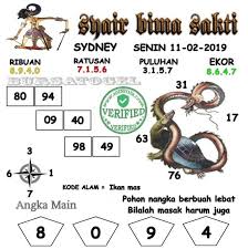 Prediksi Togel Sydney 11 02 2019 Prediksi Togel Sydney Togel Syair Togel Sdy Syair Togel Sidney Syair Togel Sydney Code Syair Sidney Ha Sydney 19 Februari Rabu