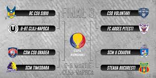 Cupa româniei | rezumatele optimilor de finală. Bt Arena Din Cluj Napoca Va Gazdui Final 8 Cupa Romaniei Masculin Editia 2020 2021