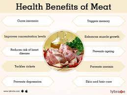 Companies have come into existence, which produce camel urine… Meat Benefits And Its Side Effects Lybrate