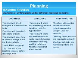 Nursing Teaching Plan Examples Fresh Pin By Claire Blatt On Nursing Student Help Teaching Plan Nurse Teaching Nursing Care Plan
