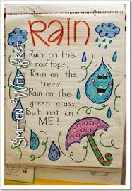 Sweet Rain Song Great For A Weather Week At Preschool Preschool Weather Kindergarten Poems Weather Crafts