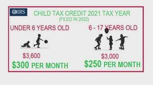 Get A Bigger Tax Refund Next Year! The Deadline Is Tonight | Wfmynews2.Com