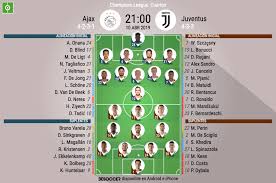 Les dejo las alineaciones del partido de hoy entre el monaco y juventus, esta es una muy buena semifinal, monaco que es la sorpresa de esta edicion de champions league, and juventus, el mejor. Asi Seguimos El Directo Del Ajax Juventus