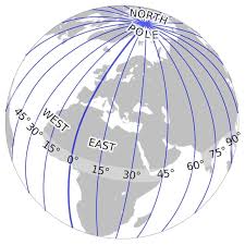 Se llaman «husos» porque recorren el globo terráqueo en forma de huso de hilar de norte a sur. Husos Horarios Que Hora Es En Cualquier Parte Del Mundo Pequeocio