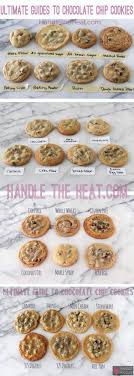 Baking Charts That Will Make You An Expert Simplemost