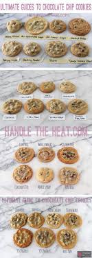 baking charts that will make you an expert simplemost