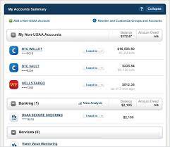 Total bitcoin (sum of all currently existing bitcoin). Usaa Welcome To Usaa