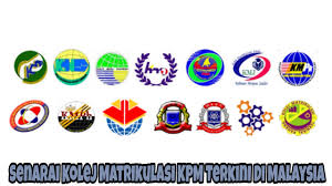 Angkatan belia islam malaysia (abim). Senarai Kolej Matrikulasi Kpm Terkini Di Malaysia