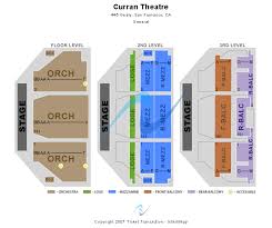 Curran Theatre Seating Chart