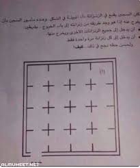حل لغز السجين والزنزانه موقع المحيط
