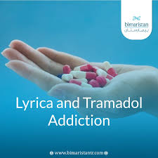 Image result for Tramadol