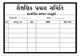 List of gujarati newspapers and gujarati news sites including gujarat samachar, divya bhaskar, sandesh, akila, sanj samachar, and navgujarat samay. Sahmati Patra Format In Gujarati