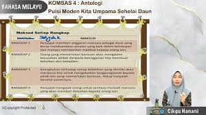 Malah setelah matipun, banyak jasa dan bakti kita masih dapat dimanfaatkan oleh gaya bahasa. F1 Bm Komsas 13 01 Antologi Puisi Moden Kita Umpama Sehelai Daun Jom Tuisyen