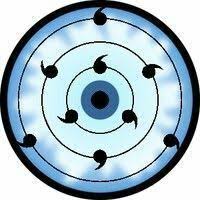 Kekkei Genkai Naruto Fanon Wiki Fandom Powered By Wikia Kekkei Genkai Naruto Eyes Naruto Shippuden