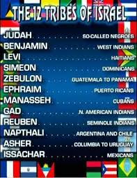 the 12 tribes chart true or false how many know 12