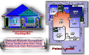 Contoh Dan Pengiraan Bina Sendiri Rumah Anda